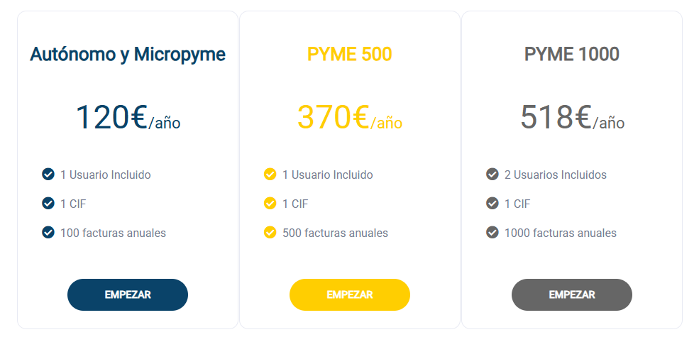 Precios Verifactu